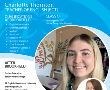 Thornton Charlotte